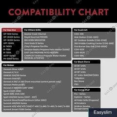 Propane Regulator 3FT Low Pressure QCC1 Brass Hose 11W.C 80K BTU