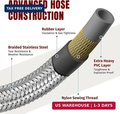 SHINESTAR Propane Hose Adapter & 5 FT Braided Hose for Coleman Stoves, Blackston