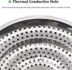 Stainless Steel Heat Diffuser for Gas and Electric Stove – Even Heat Distributio