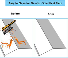 Oklahoma Joe’S Longhorn Combo Parts – Stainless Steel Heat Shields & Burners