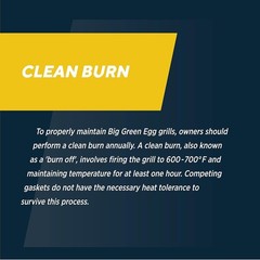 Big Green Egg Replacement Gasket Kit – 12ft, High Temp Fiberglass & 3M Adhesive