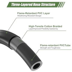 2FT Propane Hose Adapter, Propane Tank Adapter for 5-40 lb, with Griddle, Heater