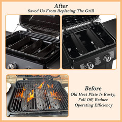 Grill Replacement Parts for Dyna Glo DGC310CNP-D, DGC310BNP-D, DGC310RNP-D, Gril
