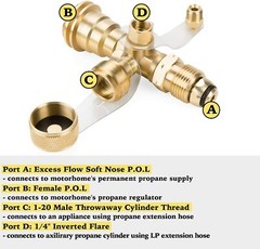 Propane Brass Tee Adapter Kit 4-Port Propane Brass Tee, 5ft &12ft Extension Hose