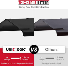 Unicook Adjustable Grill Heat Plate 4-Pack 11.75-21″