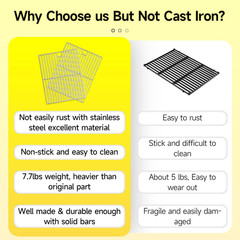 17 Inch Stainless Steel Cooking Grates for Home Depot Nexgrill 720-0830H, 720-08