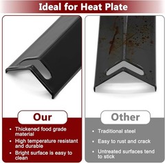Grill Parts for 3 Burner Expert Grill XG10-101-002-02, Grill Parts for Expert…