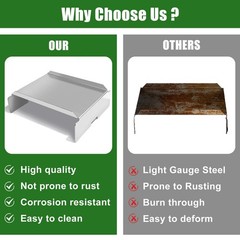 Stainless Steel Heat Baffle Diffuser & Flame Tamer for Pit Boss 700/820/850/1000