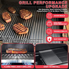 463242515 17″ Emitter Plates for Charbroil TRU Infrared 3-Burner Grill G466-2400