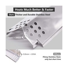 Replacement Parts for Nexgrill 5 Burner 720-0888, 720-0888N, Nexgrill 720-083…