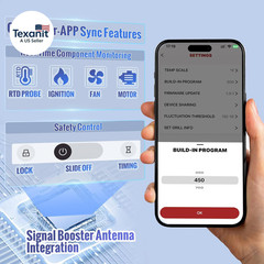 Upgraded Wifi Controller Replacement for Pit Boss、Traeger、Z Grills、Asmoke Pellet