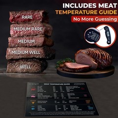 Instant Read Thermometer | Ultra-Fast & Waterproof | Bright Backlight & Black