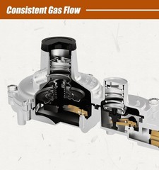2 Stage Propane Regulator with POL, Propane Tank Regulator for RV, Vans, Trai..,