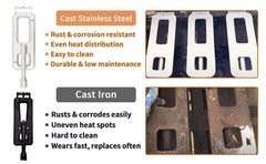Upgraded 3-Pack Cast 304 Stainless Steel Grill Burners Compatible with Members