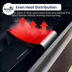 Stainless Steel Heat Baffle Diffuser Replacement for Traeger PRO 575 Pellet Gril