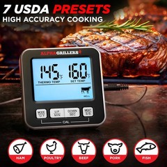 Alpha Grillers Oven Thermometer Probe – Turkey Safe Silver