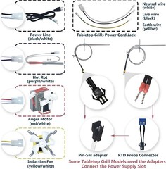 Universal PID Temperature Control Board for Pit Boss, Traeger, Z Grills – Rep…