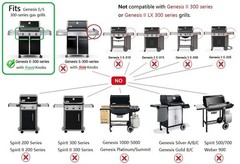 Replacement Parts for Weber Genesis 300 Series E & S 310 320 330 EP310 EP320 …