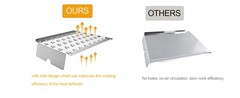 Grill Drip Tray Heat Baffle Replacement for Camp Chef 24 Series Pellet Grills,
