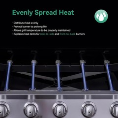 Grill Replacement Parts for Charbroil Performance 2 Burner