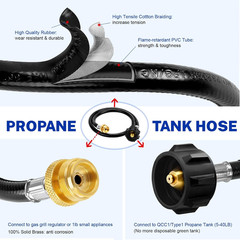 Propane Adapter Hose and Gas Grill Regulator 3 FT Fit for Blackstone 17”, 22” Ta