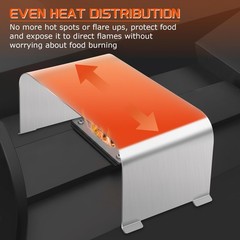 Stainless Steel Grill Heat Baffle Diffuser for Traeger Ironwood 650/885 Pro 5…