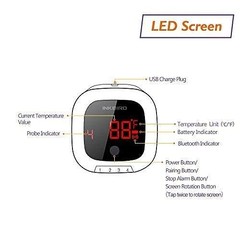 Inkbird Bluetooth Digital Wireless Meat Thermometer with 4 Probes Timer,…