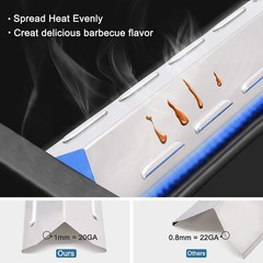 Criditpid Grill Parts Compatible with Kenmore Silvery Heat Shield Kit