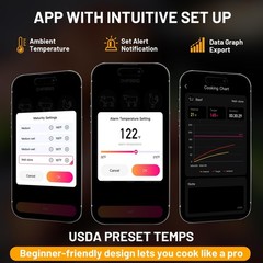 Wireless Meat Thermometer with Smart Timer & APP Control, 800ft Blu… Fast Ship
