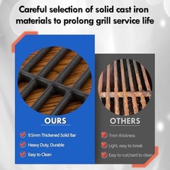 G460-0500-W1 Cooking Grate Grill Replacement Parts for Char Broil Grill Grate…