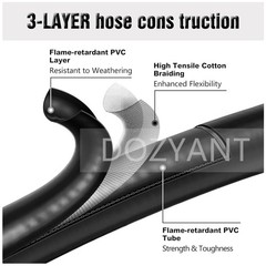 12ft Propane Hose w/ Regulator for Olympian 5100, 5500 RV