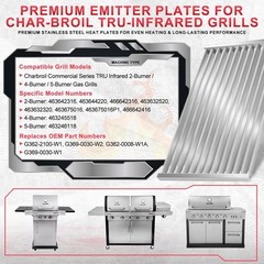 Grill Emitter Plates Stainless Steel for Charbroil Infrared Grills Replacement
