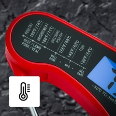 Meat Thermometer – Instant Read Digital Cooking for Red and Black