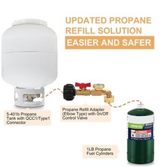 Propane Adapter 1lb to 20lb, QCC1 Propane Refill Elbow Adapter with Gauge