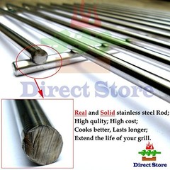 Gas Grill Parts Kit 3 Burner 15 13/16 x 4 3/8 Inch Stainless Steel Heat Plates