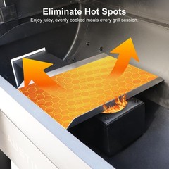 Heat Deflector for Pellet Grill – Upgraded Stainless Steel Flame Tamer Replaceme
