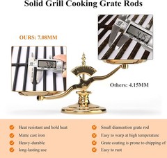 Expert Gas Grill Parts – Cast Iron Grates & Steel Shields
