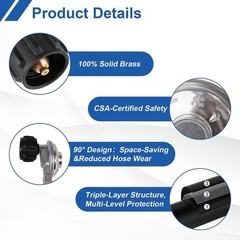 Propane Hose and Regulator for Small Appliances Including BBQ Grills and RVs