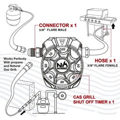 NO WORRIEZ Safety Auto Shut-Off Gas Timer 1 hr, Set_3/8″ W/ Fixed Hose, Red