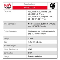 NO WORRIEZ Safety Auto Shut-Off Gas Timer for Propane Natural Gas Grill Fire Pit