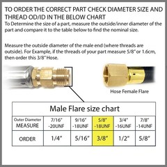 8′ LP Propane Gas Regulator Set Propane 0-20 PSI Adjustable Regulator QCC1/Type1
