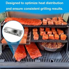 Heat Manifold Replacement for Masterbuilt Gravity Series 1050 Grill & Smoker Par