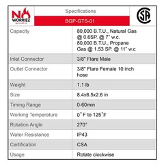 NO WORRIEZ Safety Auto Shut-Off Gas Timer 1 hr, Set_3/8″ W/ Fixed Hose, Red