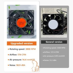 Upgraded Precision Control Fan Replacement for Char-Griller Gravity Fed 980 Char