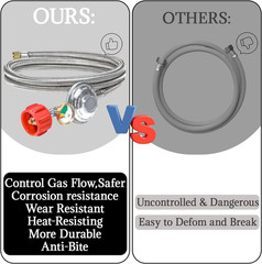 6Ft Stainless Braided Propane Regulator Hose for Blackstone Grill 20Lb Tank