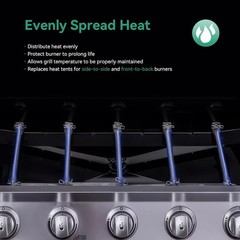 Grill Replacement Parts for Charbroil Performance 2 Burner 463625217 46362521…