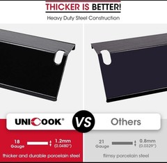 Unicook 15 Inch Grill Heat Plates Replacement Parts for Dyna-Glo DGF510SSP, DGF4