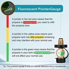 2X-Upgraded POL Propane Adapter with Gauge Converts POL LP Service Valve to QCC1
