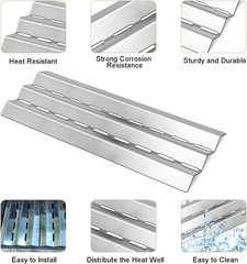 Heat Plate Tent Shield Replacement for Huntington, Broil-Mate, Sterling, Master