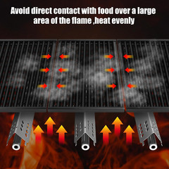 G466-2500-W1 Grill Replacement Parts for Charbroil Performance TRU Infrared 450